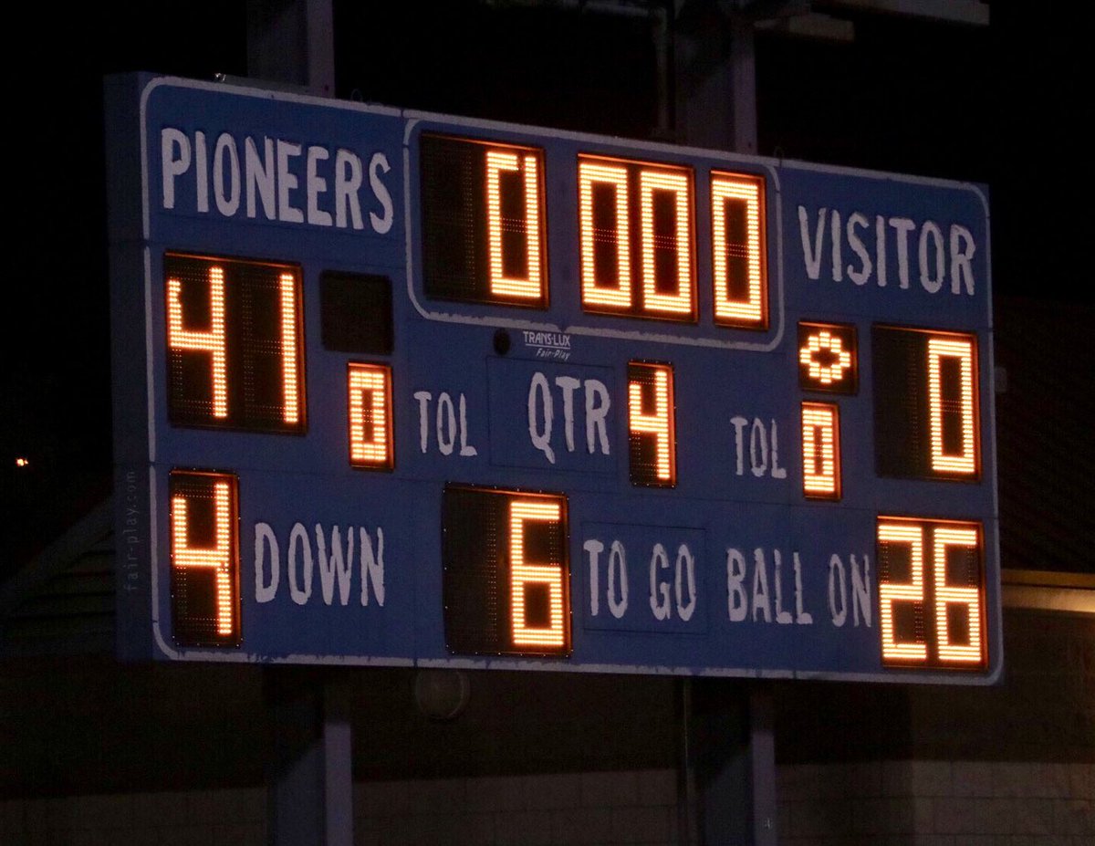 That’s the game. Good run Wolves! We’re still very proud of you! #basicacademy