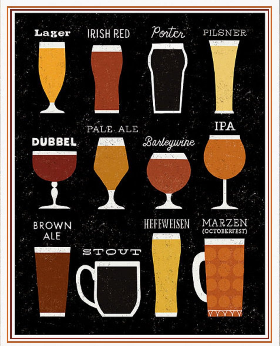beertrekkie's tweet photo. YOU'VE GOT STYLES!
What's your favorite #beer style? https://t.co/SSR5el6CDl