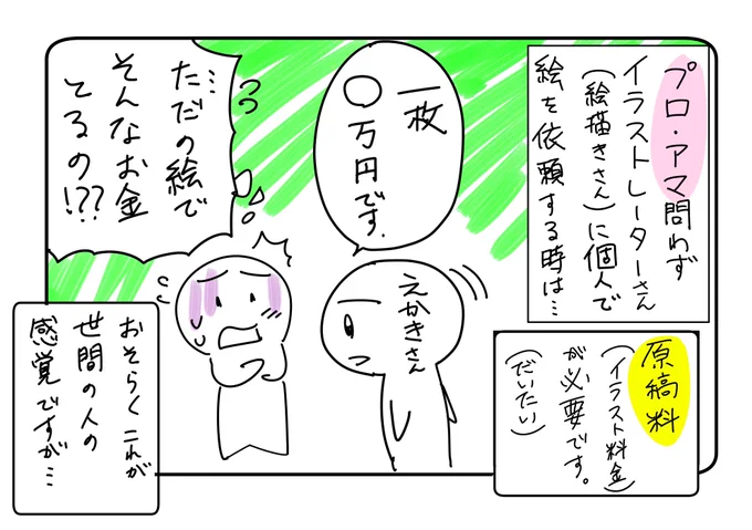 【絵を描いてもらう時】

【絵を頼んでもらう時】の

お互いの理解。 