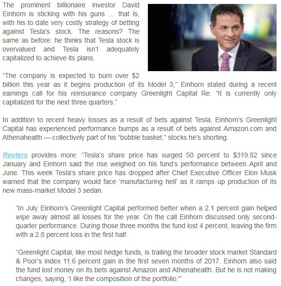 the_chart_life's tweet photo. When Fundamental Analysis goes wrong. #Einhorn #BubbleBasket $TSLA $AMZN $ATHN https://t.co/e48lbzu9xT