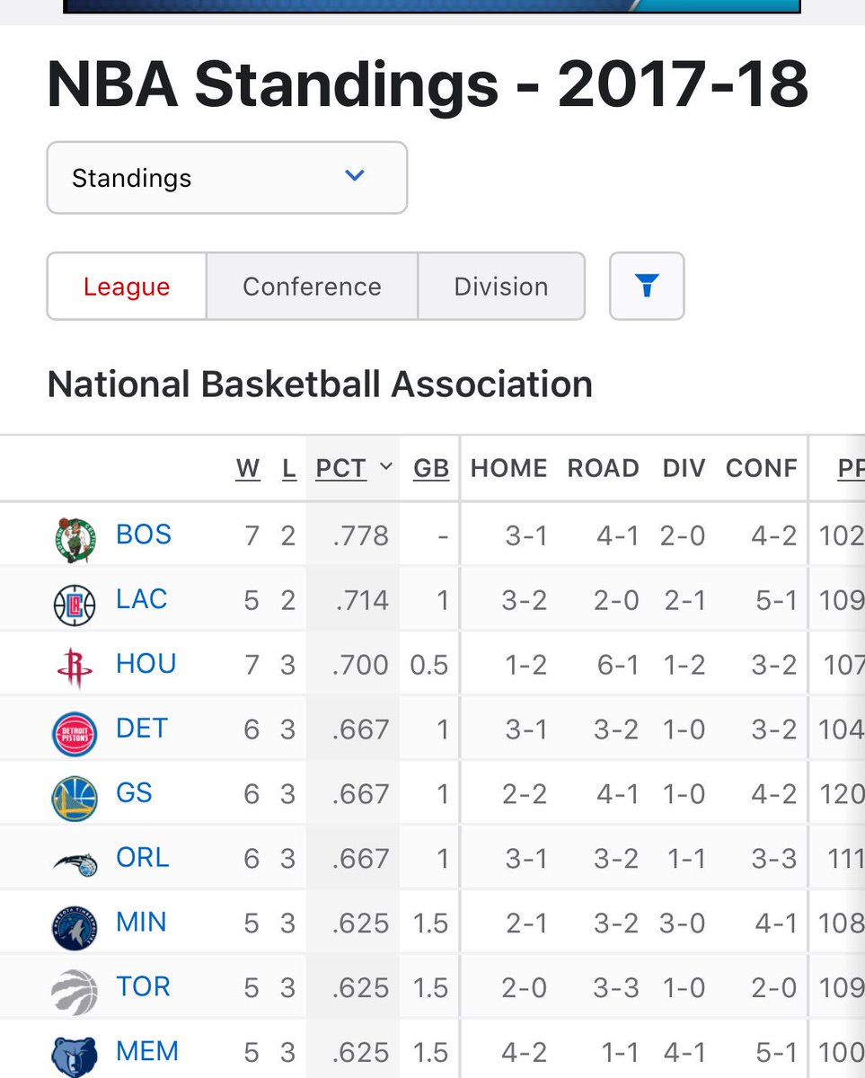 BillSimmons's tweet image. BRAD STEVENS FOR PRESIDENT