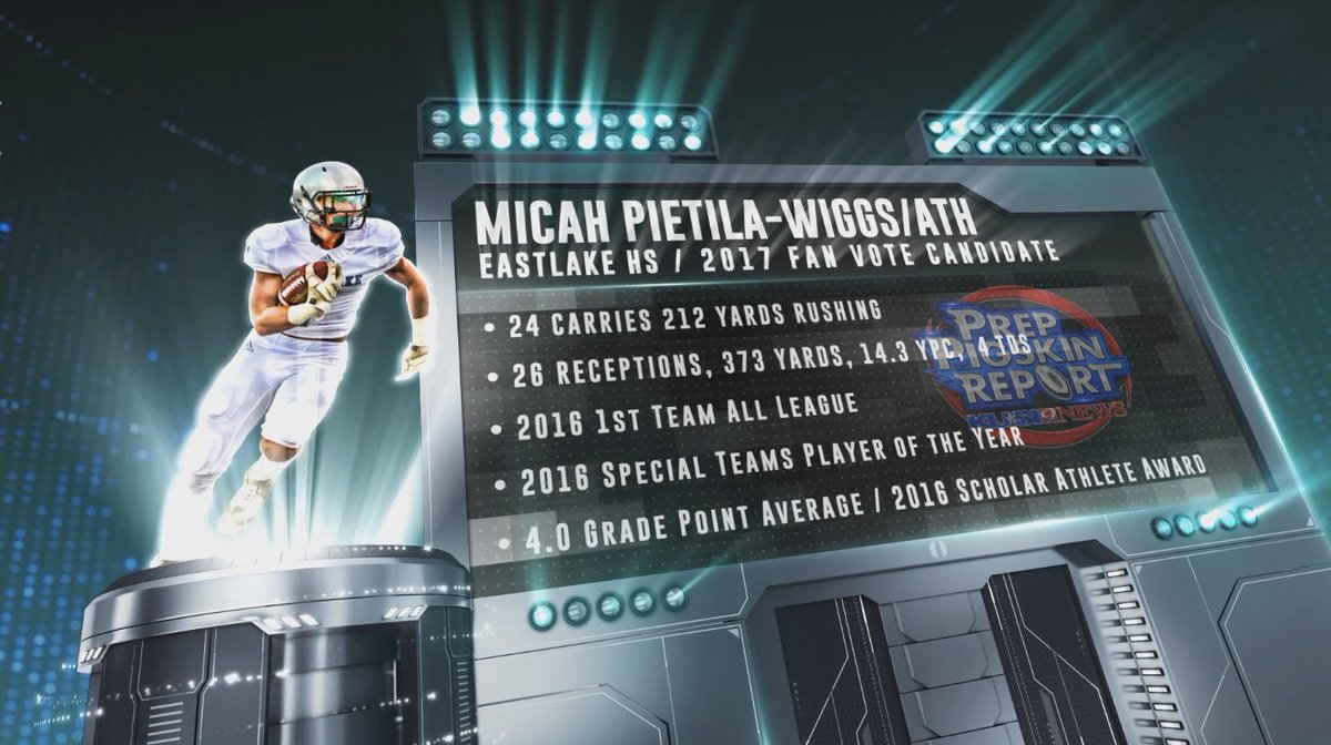 KUSIPPR's tweet image. @KUSIPPR Silver Pigskin Fan Vote Candidate: Michah Pietela-Wiggs RT to vote. Polls close Fri.11/18
youtu.be/bpg5f0weSYM