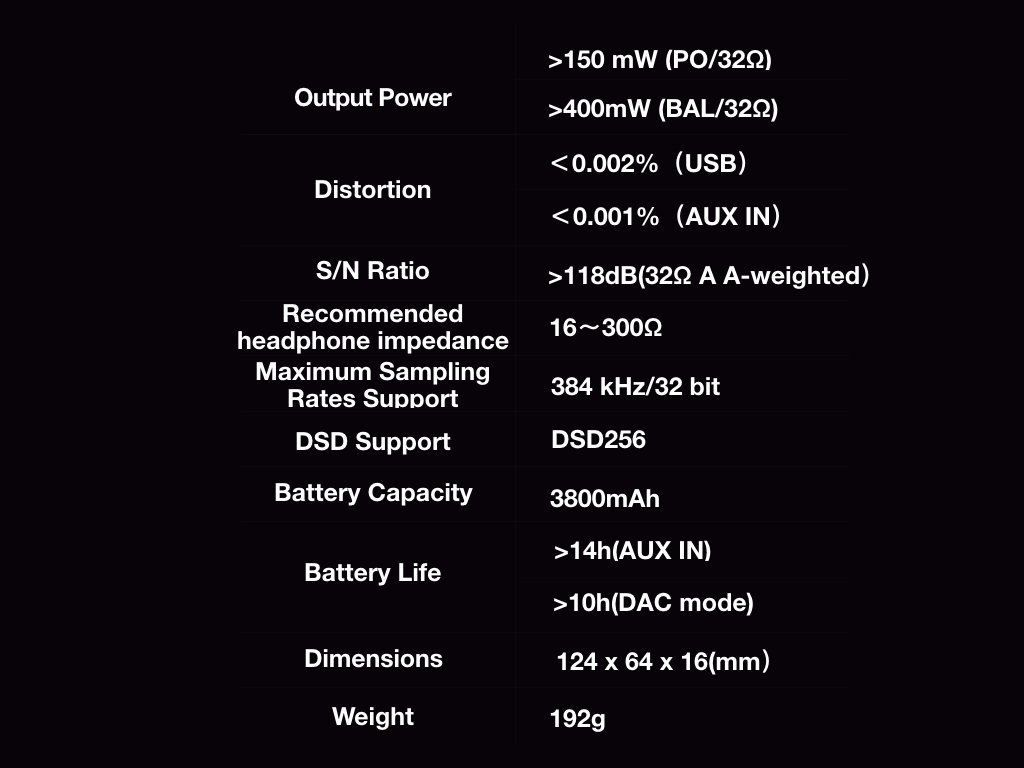 FIIO_official's tweet photo. #InfinitySound FiiO 2017 Autumn Launch Event
FiiO Q5 price - $349.99! https://t.co/WSmSlnkWiX