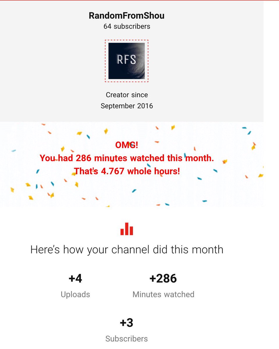 randomfromshou's tweet photo. Wow, that's pretty awesome! #YouTube #youtubecreator New video tomorrow hopefully https://t.co/F7DZwXZAlI