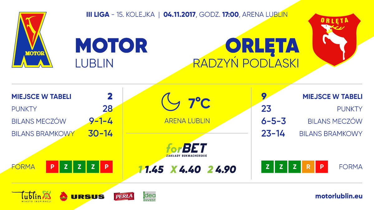 Motor Lublin tweet media