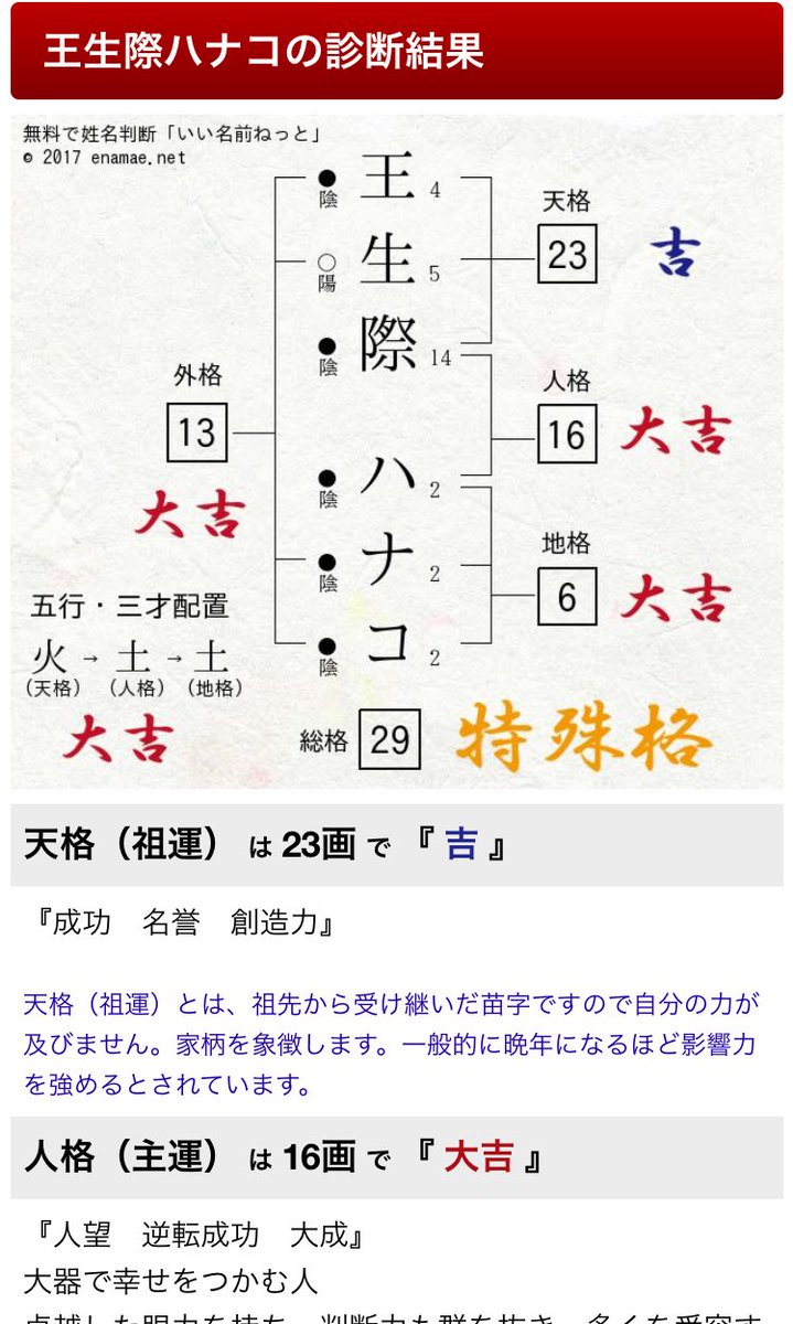 下田美咲 エッセイスト Twitterren ハナコの名前を決める時 意味を最優先にしつつも せっかくだから縁起がいい名前 にしたいなーと思って姓名判断で調べながら付けたんだけど だから今まで見た名前で最強の運勢 ちなみに下田美咲は凶だらけ 笑