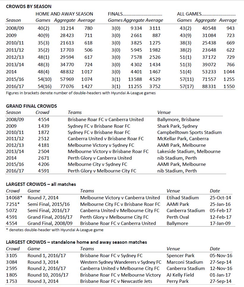 download social health insurance