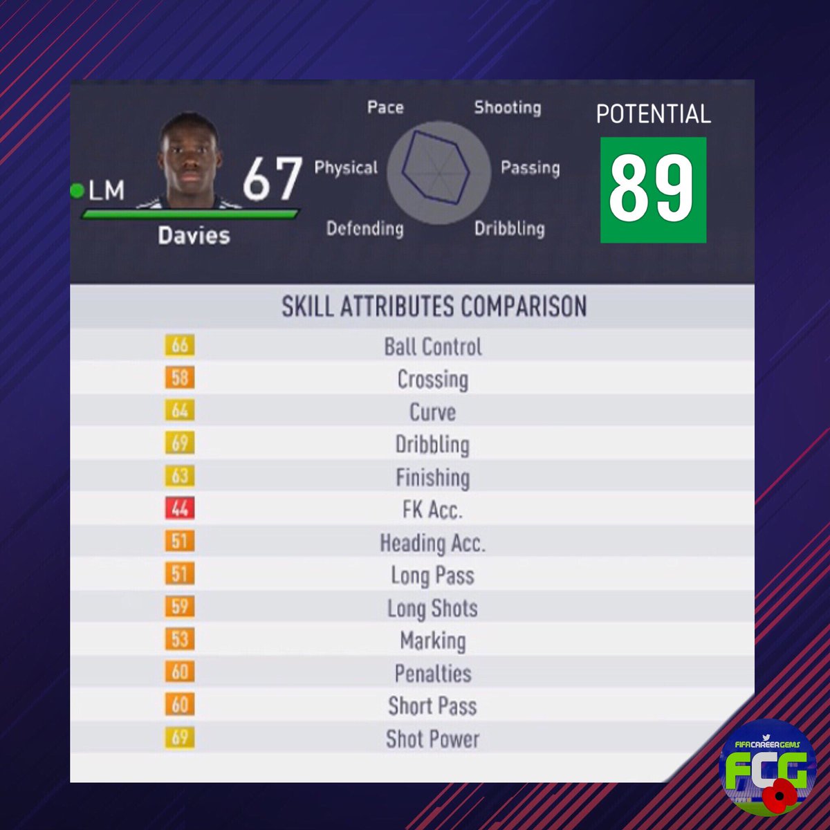 fifa 17 squad update fifa 17 squad update