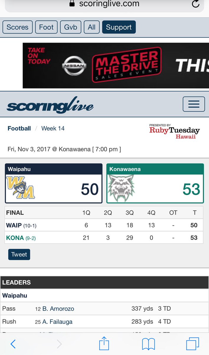 NMacloves's tweet photo. Always Been & Will Be Proud Of Our Boys ! โ๐ผ๐๐ Isss Been A Great Season . Let Them Haters Talk ๐ #94Strong๐๐โผ๏ธ #BlackFlagAiga๐๐ผ #CHEEEBOII! https://t.co/8KYmlRvo6h