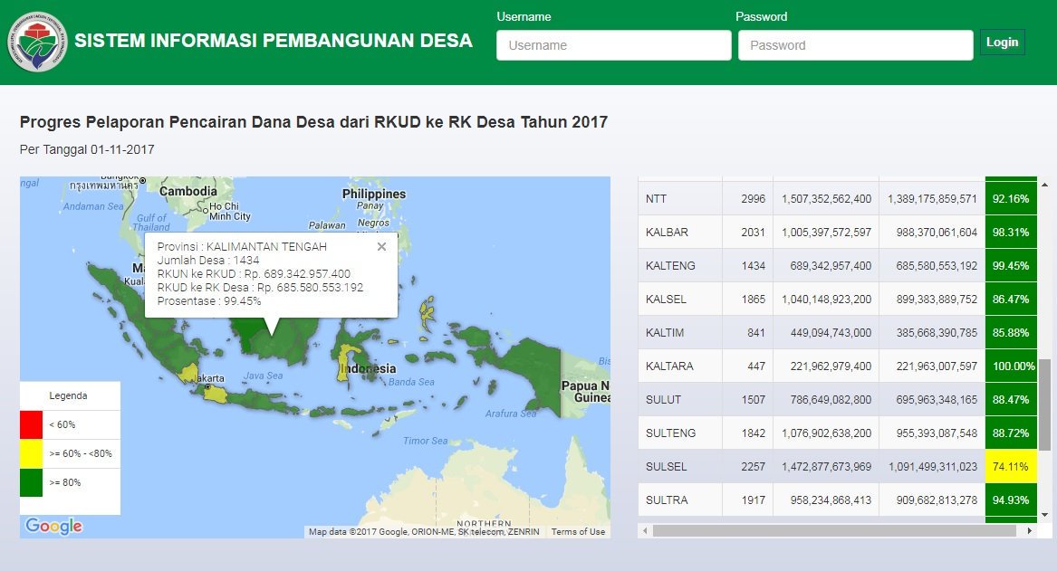 #SIPEDE
<a href="/jokowi/">Joko Widodo</a> 
<a href="/EkoSandjojo/">Eko P. Sandjojo</a> 
<a href="/taufikmadjid71/">IG : taufik.madjid</a> 
<a href="/P3MDKalteng/">P3MD PROV KALTENG</a> 
<a href="/P3MDPulangpisau/">P3MD Pulang Pisau</a>