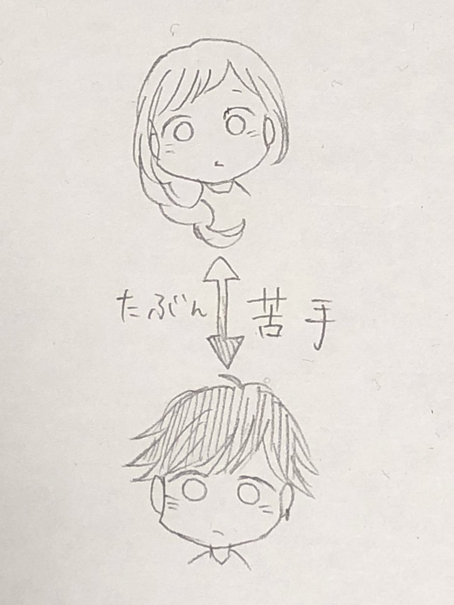 らくがーーーーー 