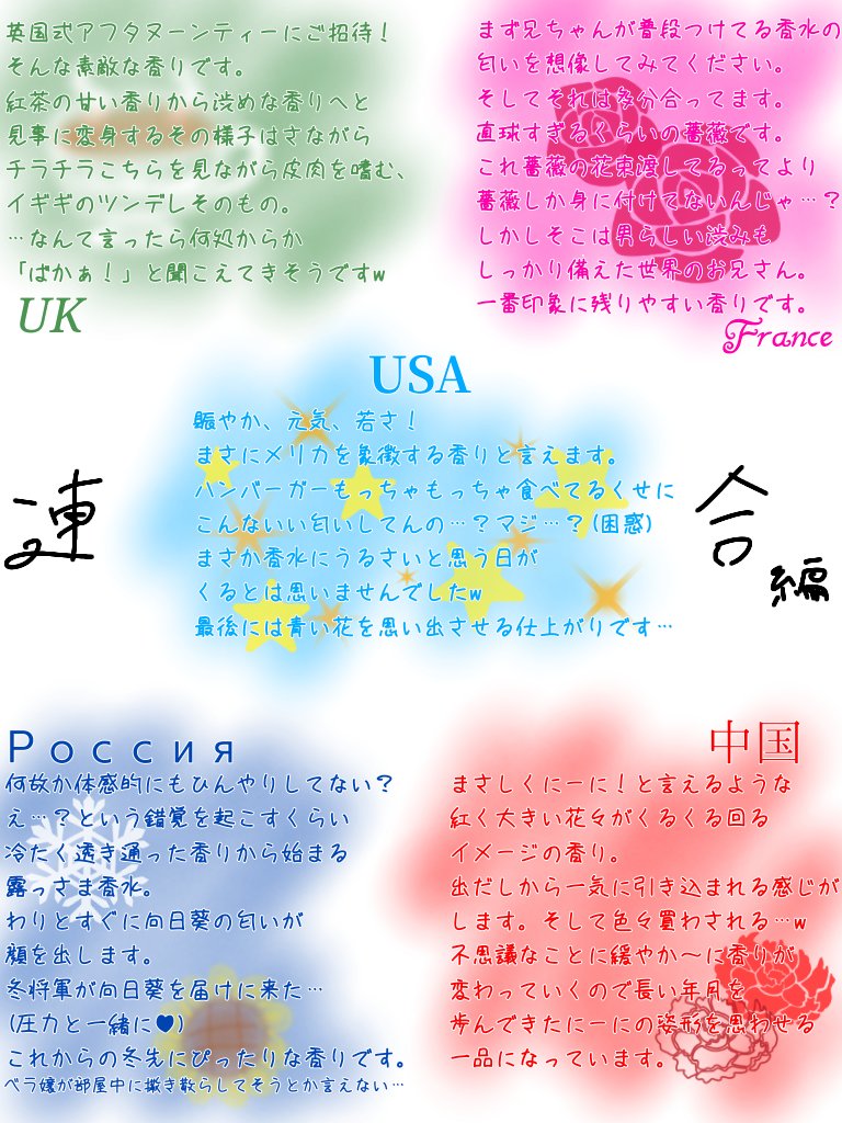 ヘタリア香水