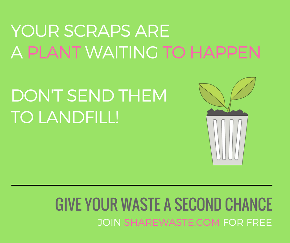 <a href="/ShareWaste/">ShareWaste</a> has over 2,000 registered members, it's time to start tweeting! :) #recycling #zerowaste #composting #sharewaste