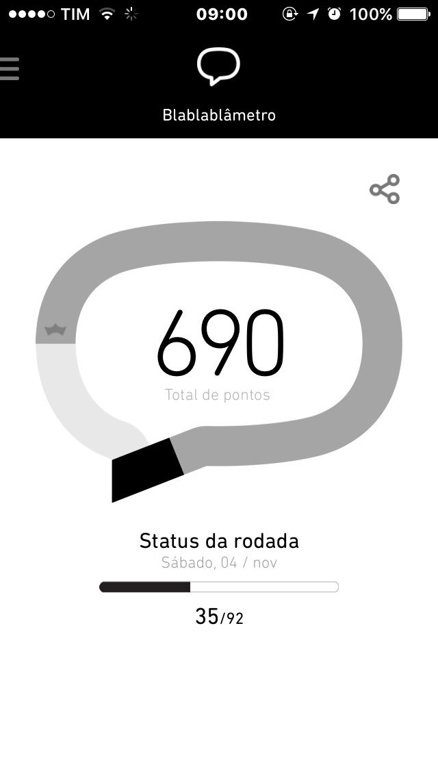 E o blablablâmetro atualizou #BetaQuerLab #ParceirosBETA