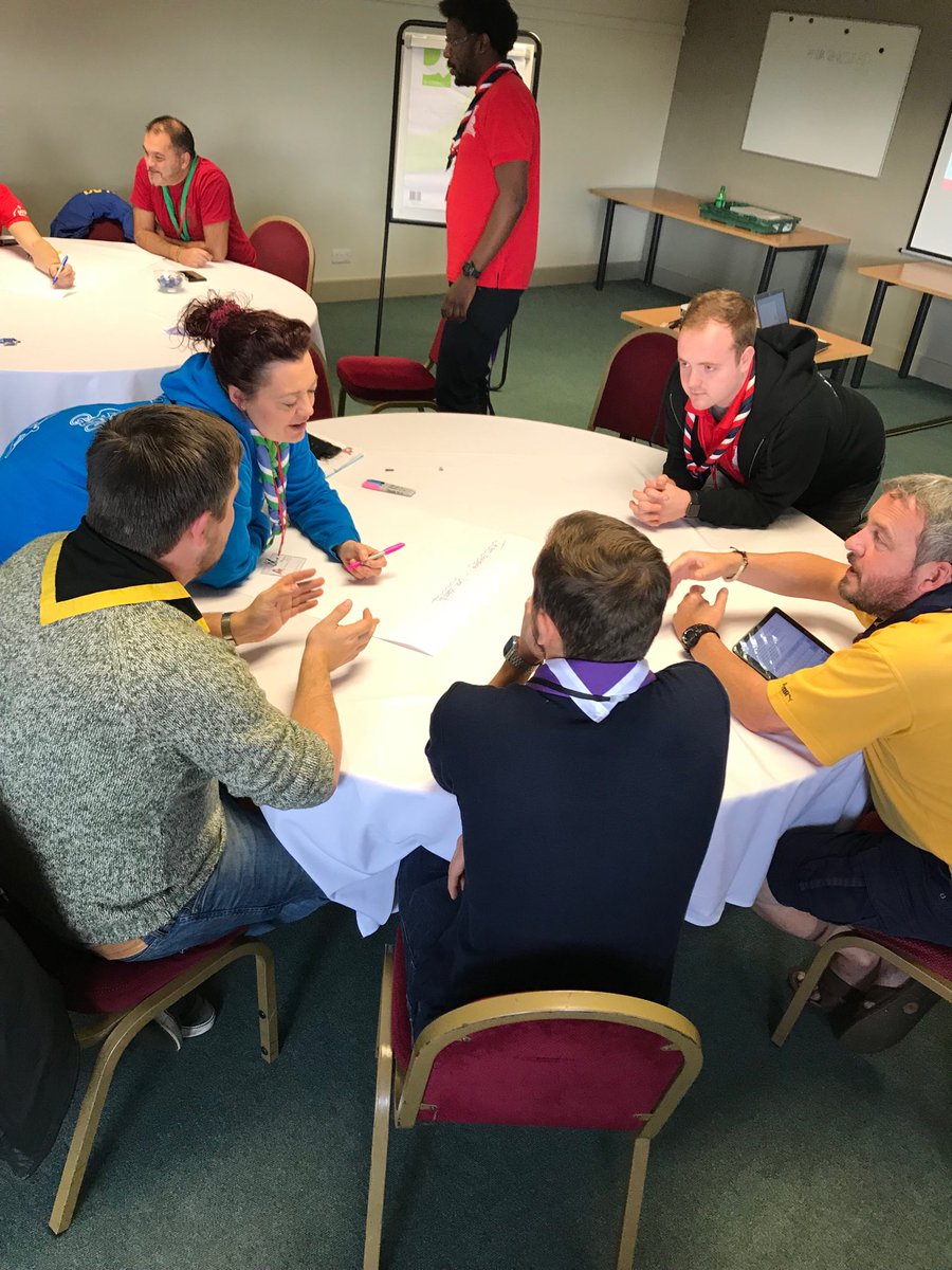 #uk24wsjpd great brainstorming of personal development ideas for @ukcontingent participants