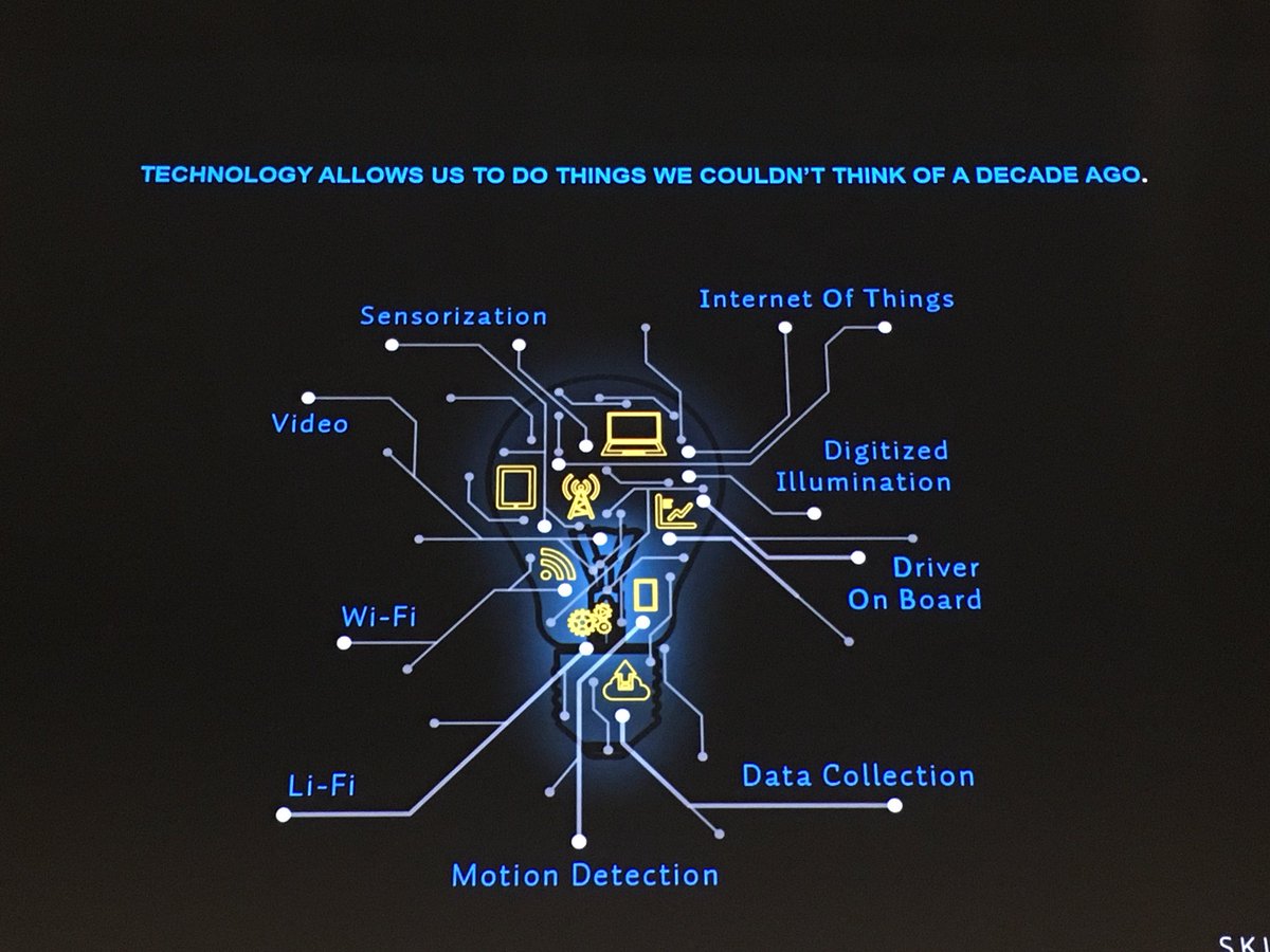 Lightecture's tweet photo. La #Tecnología nos permite hacer cosas que hace una década no podíamos imaginar. #PLDC17 https://t.co/TOH3xDyUWJ
