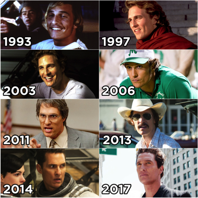 Alright alright alright, happy birthday Matthew McConaughey! Which of his roles is your favorite? 
