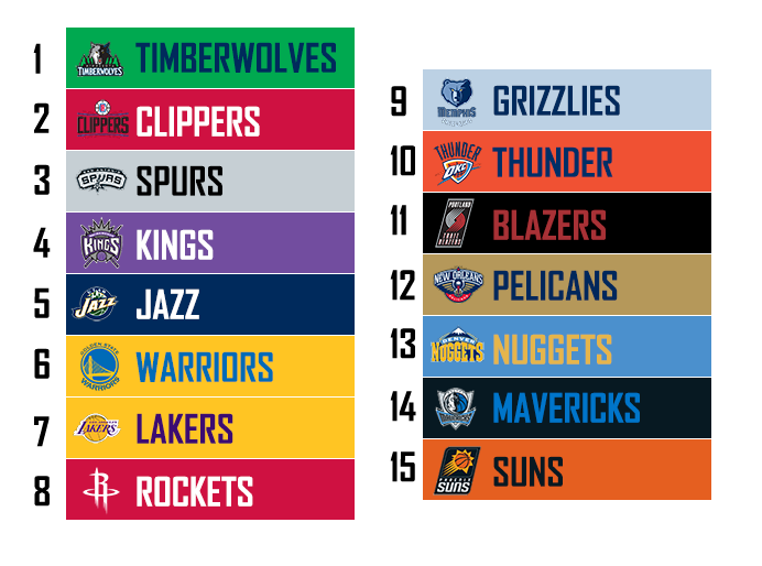 TTFL NBA FR tweet media