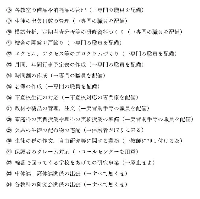 日本の教師は忙しすぎる！！やらなくてもよいはずの仕事一覧がこれだ！！