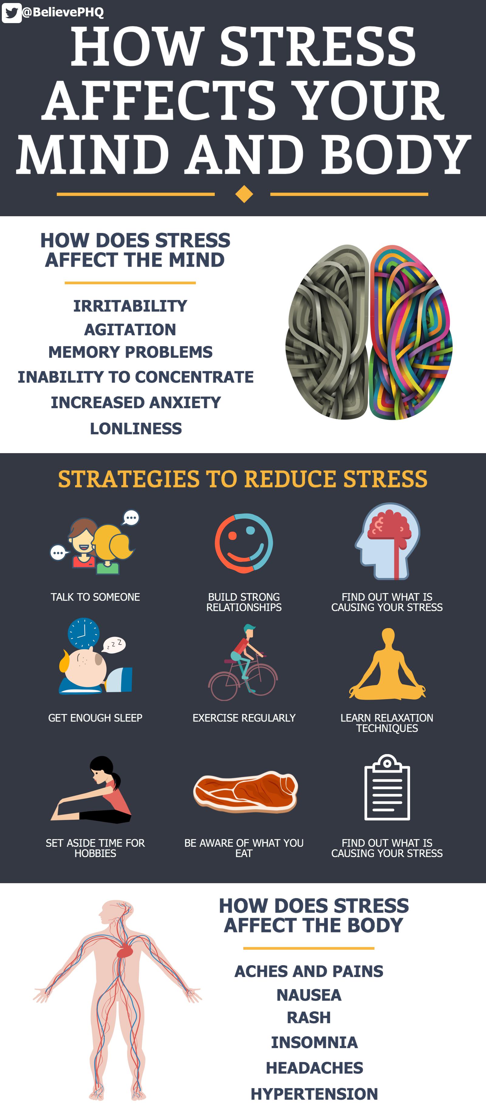 стресс на английском. Negative stress.