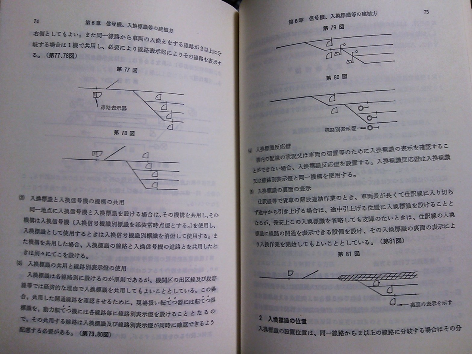 国鉄 JR 線路別表示灯 かまがたに:P on X: 