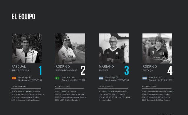 El equipo, una unión entre <a href="/laesquinalmpolo/">La Esquina LM Polo</a> y <a href="/losmachitospolo/">Los Machitos Polo</a> con #MarianoAguerre a la cabeza. #TripleCorona2017 #Polo