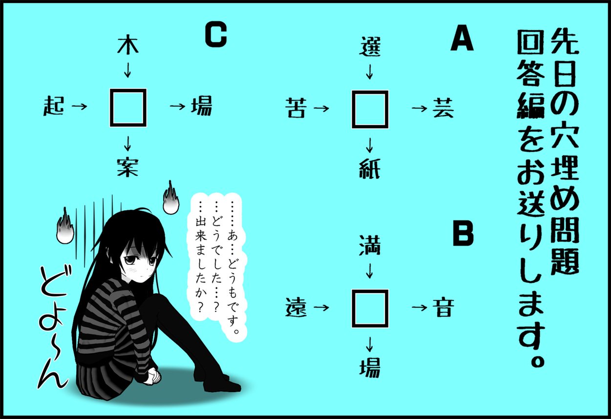 二字熟語穴埋め問題 Twitter Search Twitter