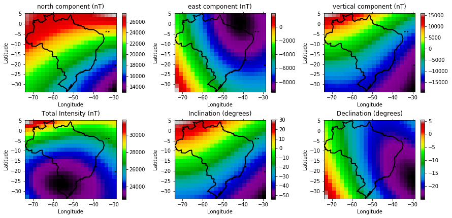 contourf transparency matlab 2017 contourf transparency matlab 2017