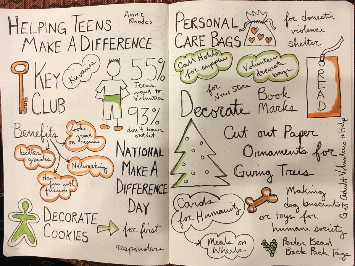 billiejo's tweet photo. #sketchnotes for Helping Teen Make a Difference #YALSA17 https://t.co/pcA7qZp8eO