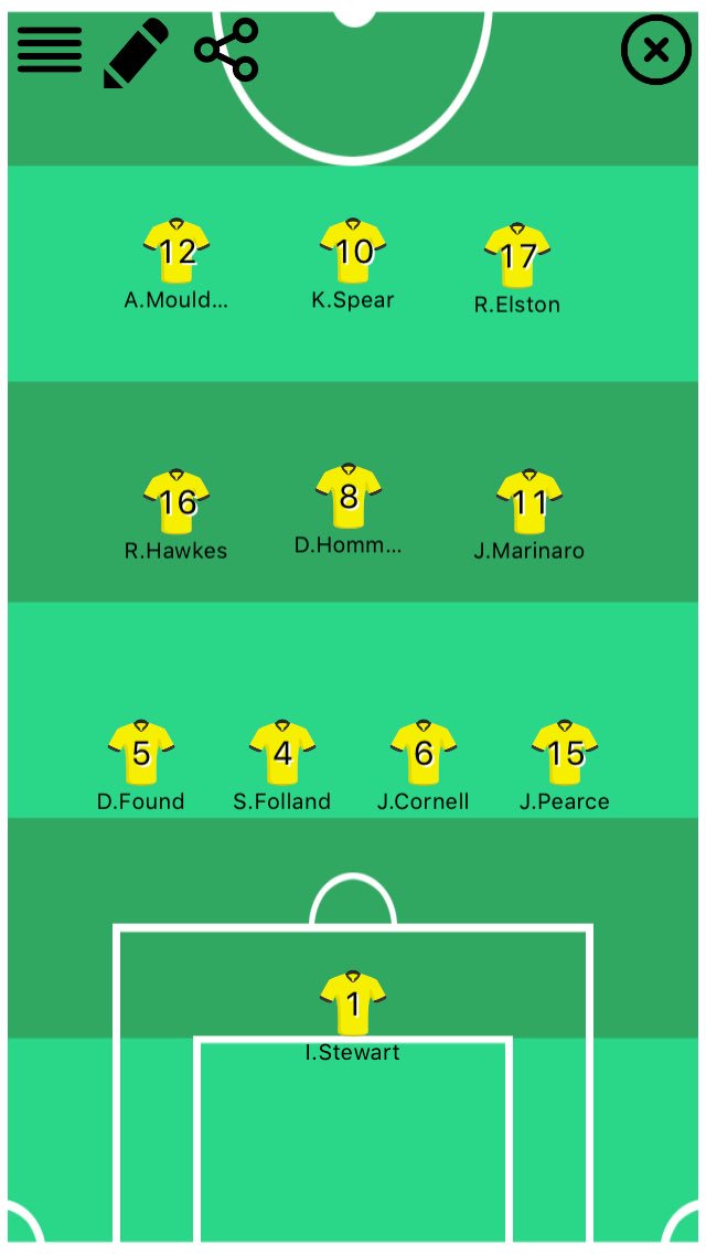 Landkey Town FC tweet media