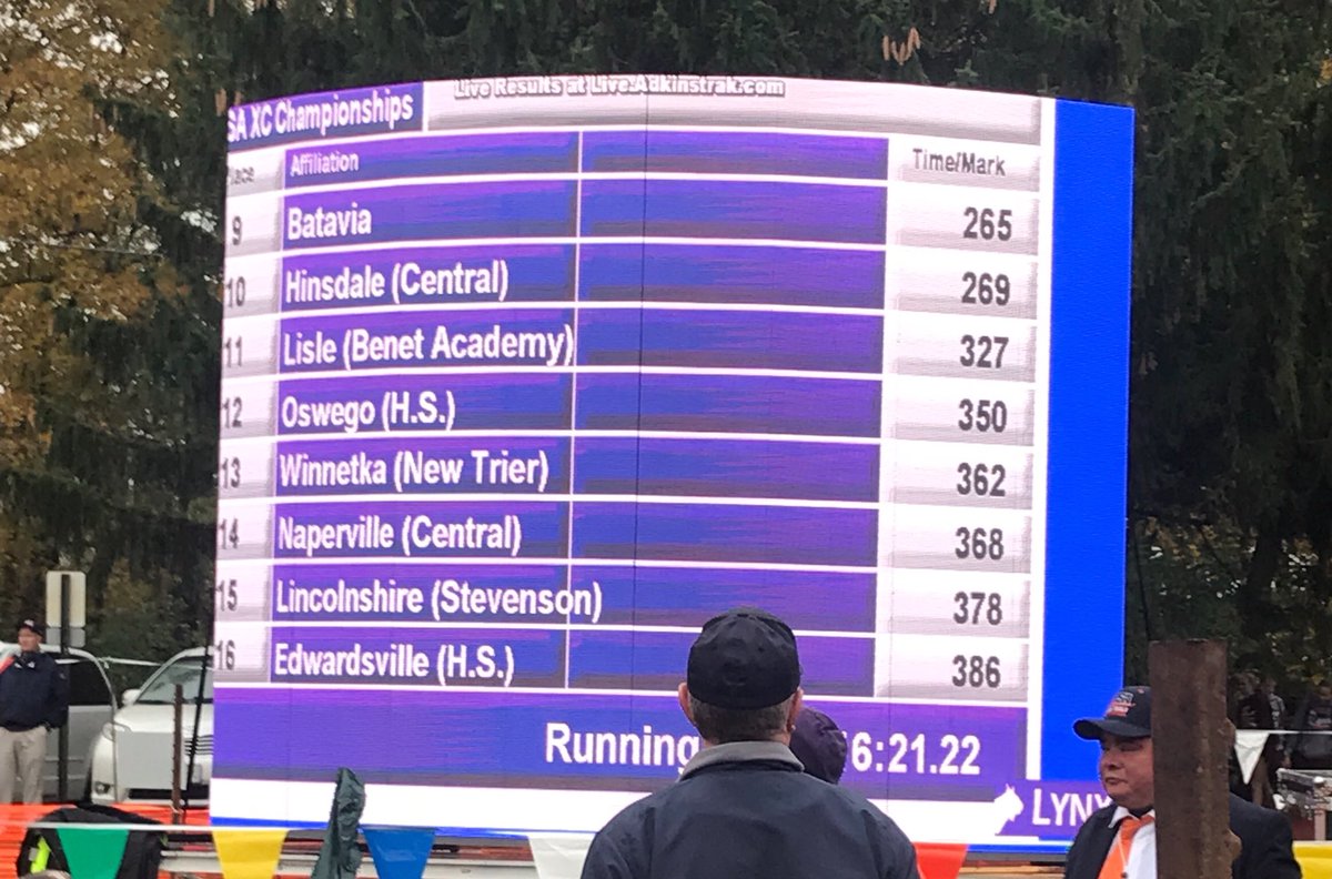 NCHSTrackXC's tweet photo. We had a great day placing 14th! Way to go Redhawks! We ran our best today! https://t.co/PurXrZ4lwC