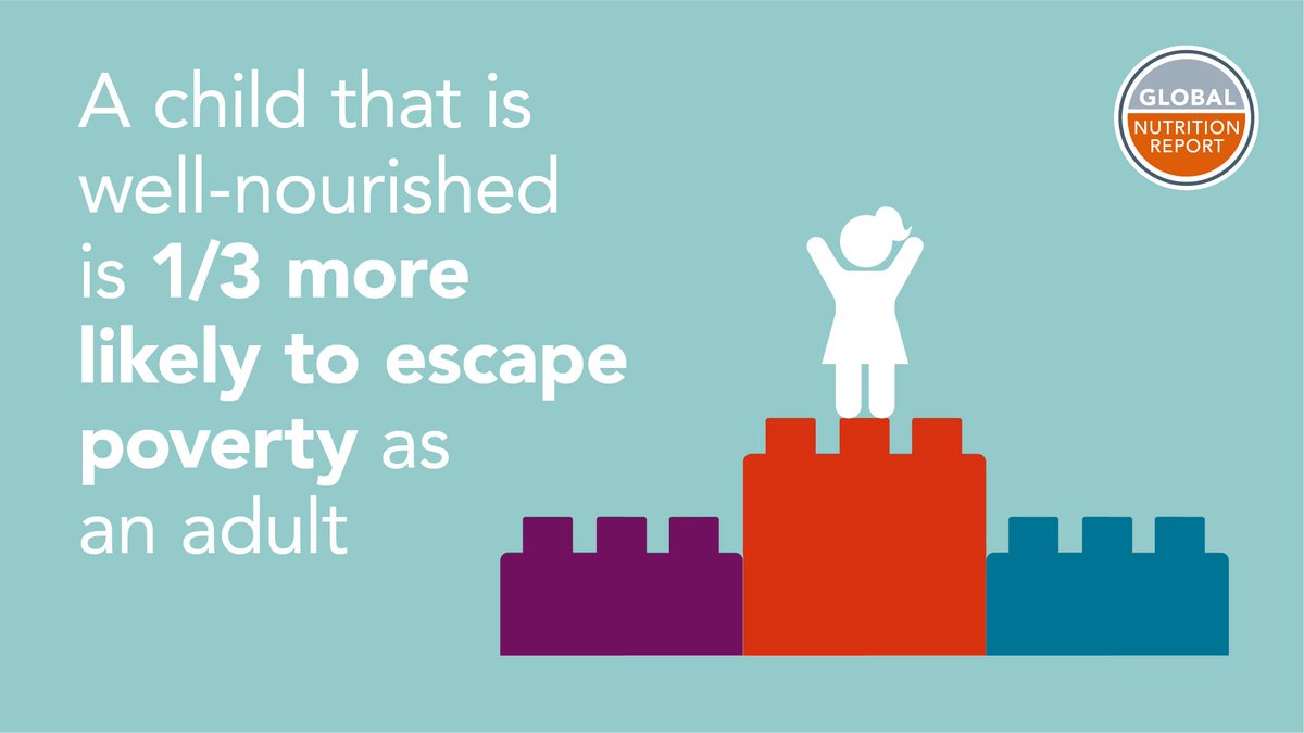 Better nutrition builds better futures for children. New <a href="/GNReport/">Global Nutrition Report</a>: uni.cf/2yt0yIF 

#DigestTheData