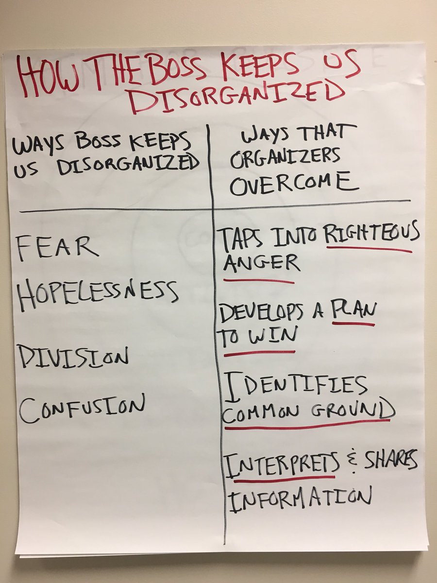 NashvilleCLC's tweet image. Great training today! #SecretsofaSuccessfulOrganizer @labornotes