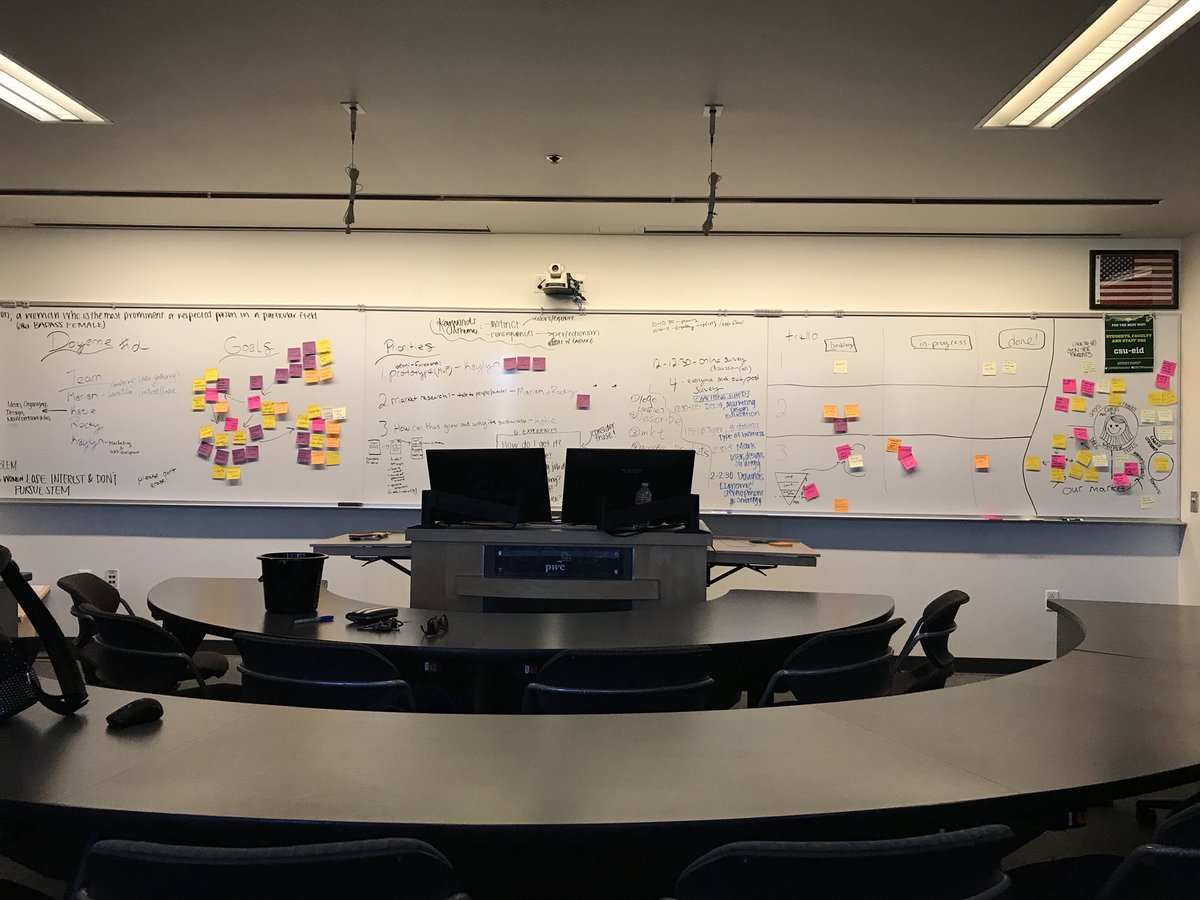 FoCo Startup Weekend tweet media