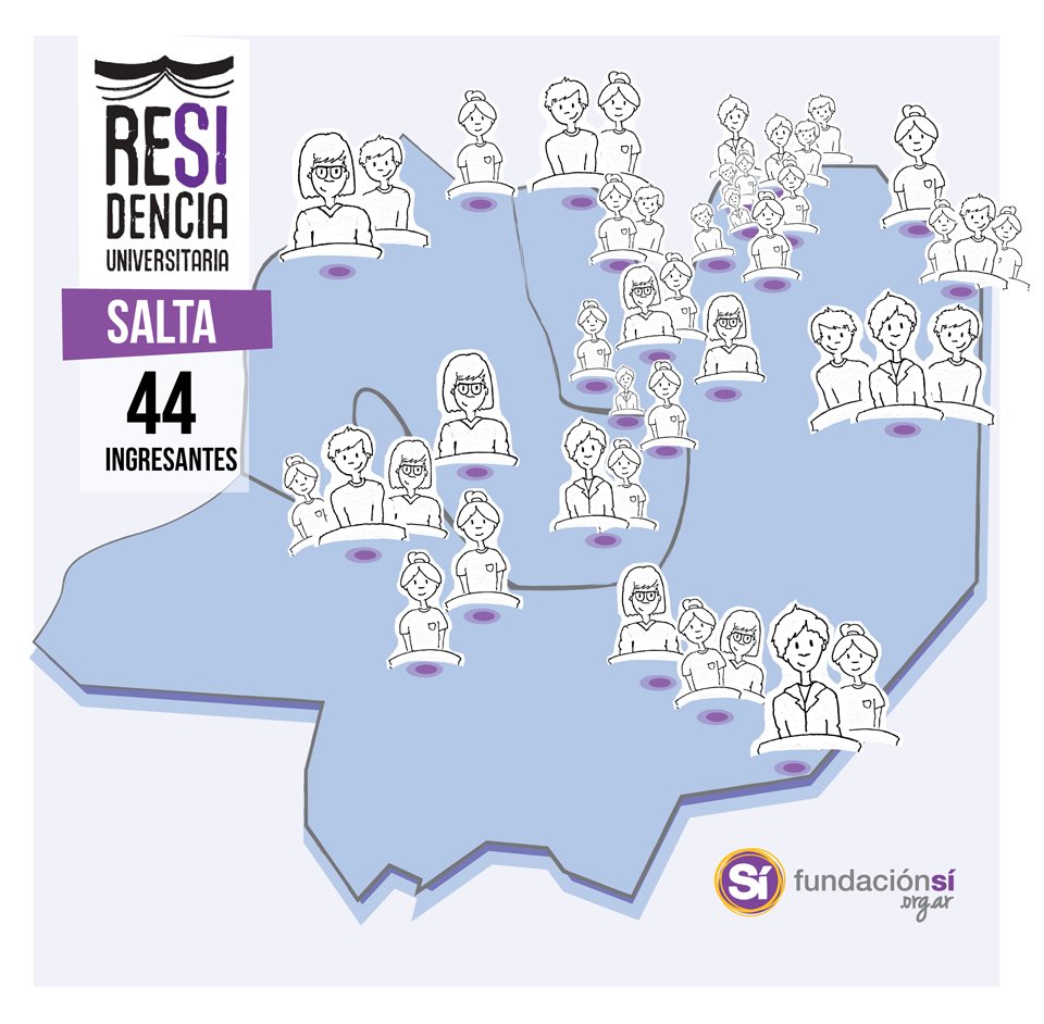 Desde estos rincones vendrán los ingresantes a la #ResidenciaUniversitaria de Salta . 44 nuevos sueños