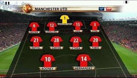 OfficiaIMICHAEL's tweet photo. Sir Alex Ferguson once played 7 defenders against Arsenal and still won 😂😂😂 https://t.co/O400gsYZCC
