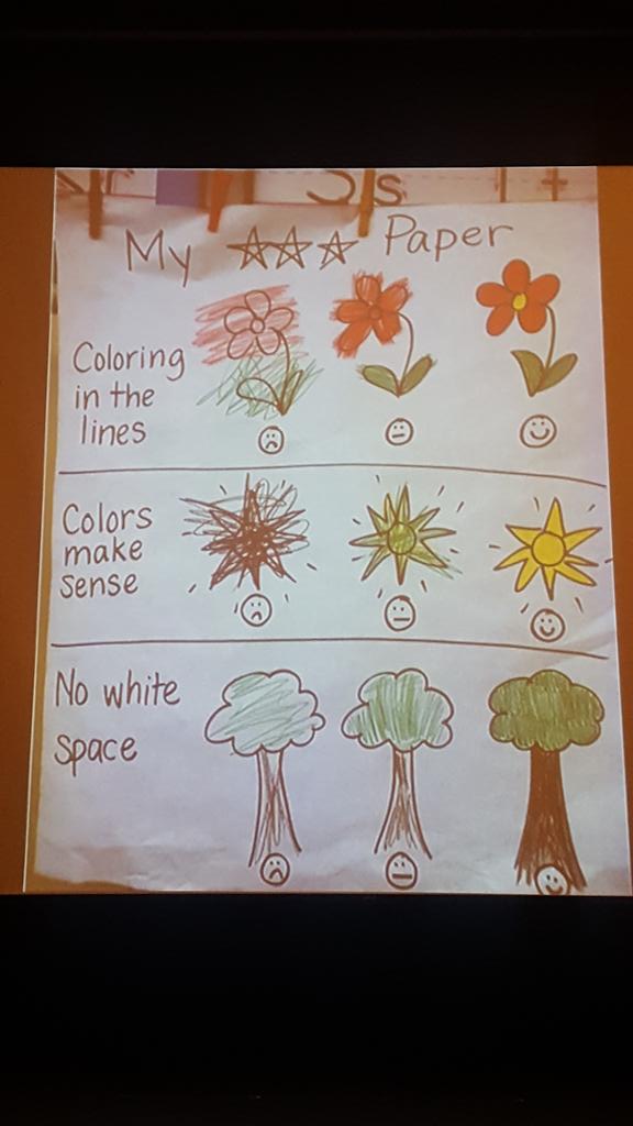 amooseIT's tweet photo. #edtechteam @amyburvall Wow! Thx for the inspiration. My wow-Am I coloring outside the lines? Encouraging other to? https://t.co/CSRpbLcW88