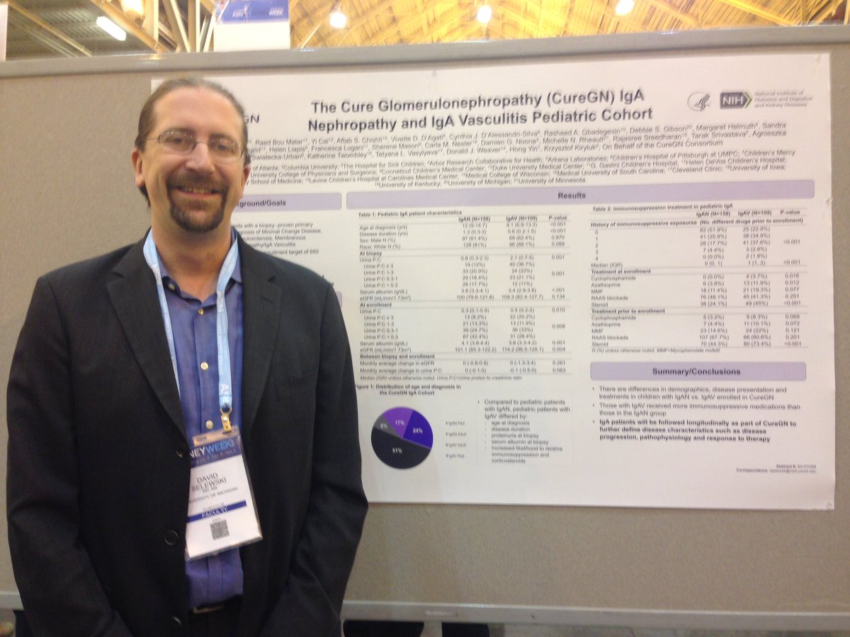 American Society of Pediatric Nephrology (@aspneph) on Twitter photo Dr David Selewski presents pediatric IgAN/IgAV cohort from CureGN. #KidneyWK <a href="/UMichPedsNeph/">Univ of Michigan Peds Nephrology</a> Dr David Selewski presents pediatric IgAN/IgAV cohort from CureGN. #KidneyWK <a href="/UMichPedsNeph/">Univ of Michigan Peds Nephrology</a>