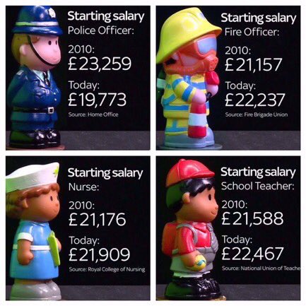 NHSMillion's tweet photo. Pls RT if you agree these people deserve better https://t.co/RvBZQFGwHS