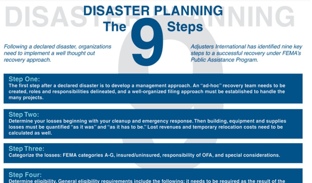 The 9 Steps in Responding to a Declared Disaster adjustersinternational.com/publications/d…