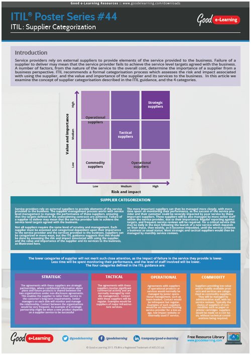 download action theory and social science some formal