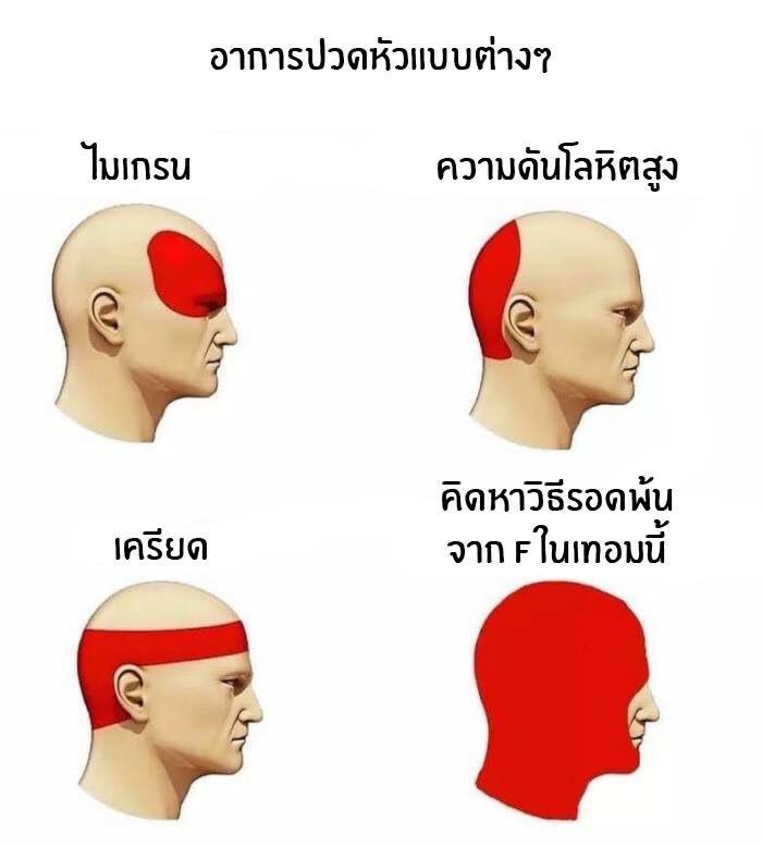 PeacHZ_YYY's tweet photo. เชี่ยยยยย 55555555 https://t.co/bqToxpC2iA