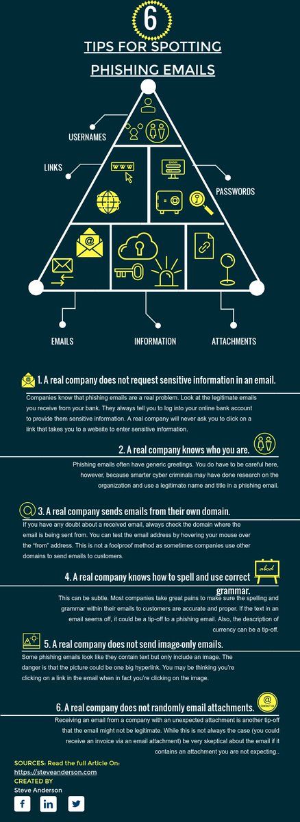 SteveTN's tweet image. Cyber security wisdom