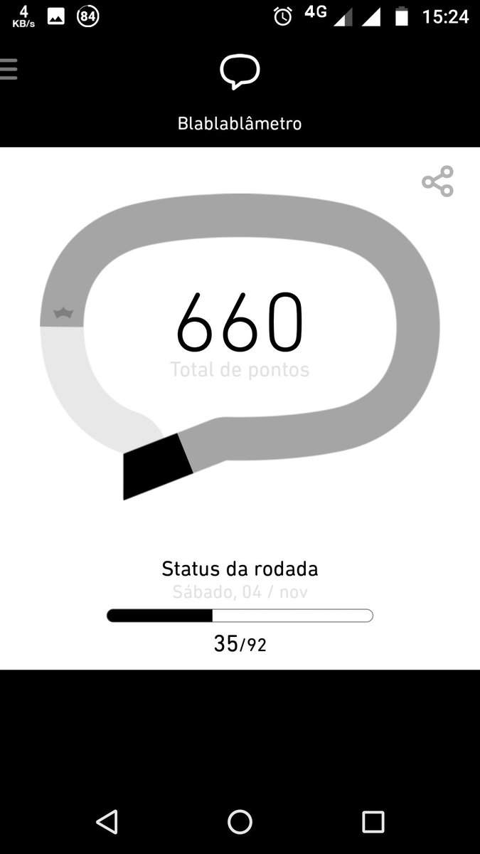 #cafecomeli #betaquerlab #betaseguebeta #betaajudabeta