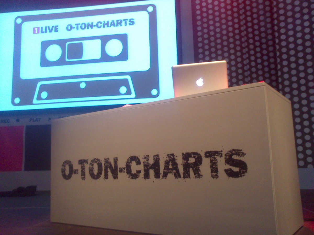 Kolibri Weit weg Unterschrift o ton gladbach Unterhalten Kinderlieder