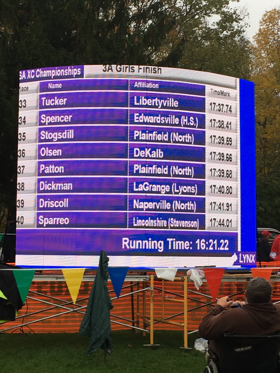 Official! Melissa in 8th and Nora in 33rd!  Boom!