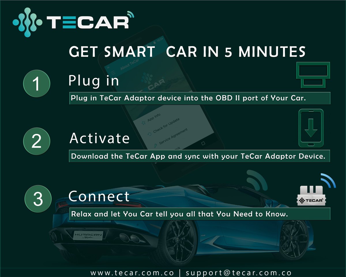 Tecar Tecar Sa Twitter