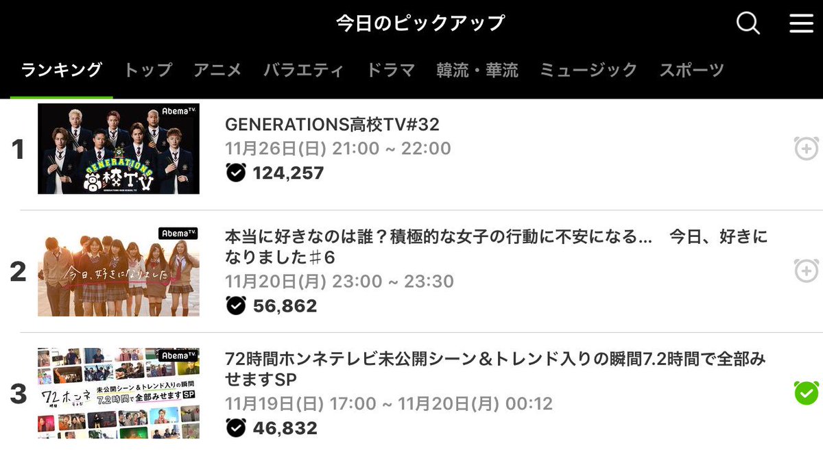 SatomiOm's tweet photo. 注目ランキングですが
Abema TV→今日のピックアップ→左端のランキング から見られます。ここで時計マークポチして
#通知を受け取る 
以前3位で、2位の素人女子高生企画に1万差をつけられてます
#てか アベマ内にもライバルコンテンツありますからここがんばりましょ❤️
#稲垣吾郎 #草彅剛 #香取慎吾 https://t.co/7Dj1eknH0e