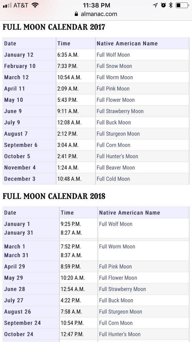 AndreaTheSissy's tweet photo. Full moons #livepd #fullmooncrazy https://t.co/qsZfeTUUz9