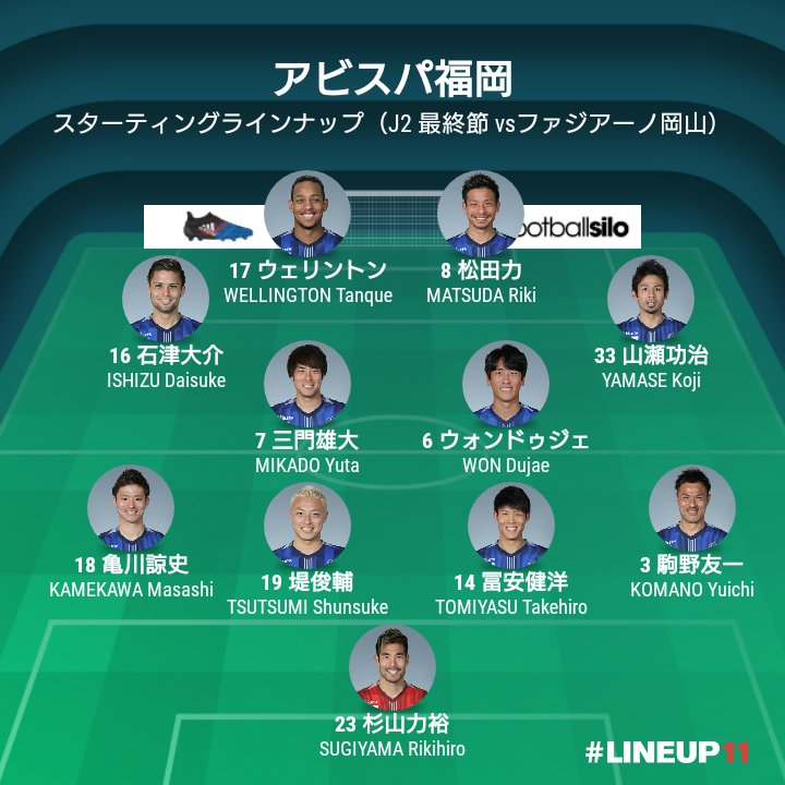 تويتر Hamasho على تويتر アビスパ福岡スタメン J2最終節 Vsファジアーノ岡山 杉山力裕 駒野友一 冨安健洋 堤俊輔 亀川諒史 ウォンドゥジェ 三門雄大 山瀬功治 石津大介 松田力 ウェリントン 控え 神山竜一 實藤友紀 中村北斗 城後寿 坂田大輔 ウィリアンポッピ